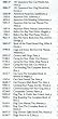 Barrons Books Aquarium Fish Survival Manual