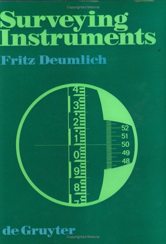 Surveying Instruments