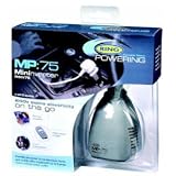 Ring dc to ac mininverter usescar 12V dc skt to convert to 240V