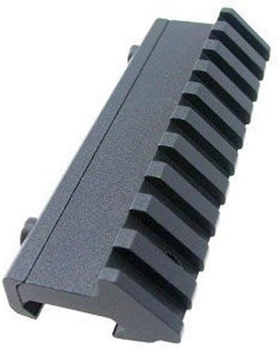 45 Degree Offset Sight Rail Fits All Picatinny Rails
