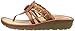 Earth Women's Gale Thong Sandal