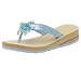 Sanuk Little Kid/Big Kid Sea Life Sandal