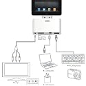 4.3対応 iPad 専用 5in1 カメラコネクション キット SDカード＆USB AV出力 ホワイト 白