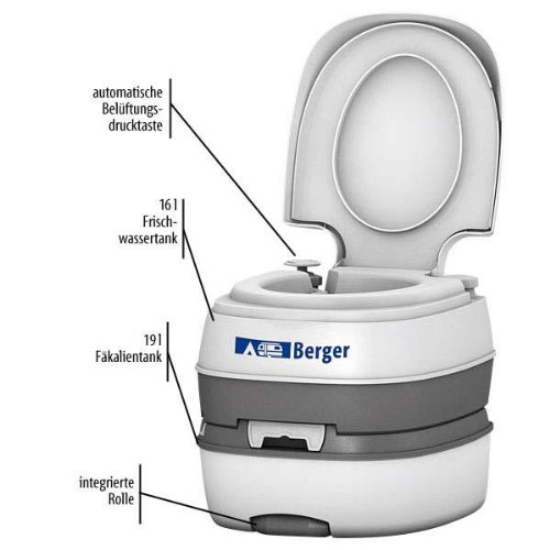 Berger