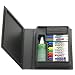 Expo 2 Low Odor Dry Erase System