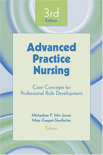 Practitioners