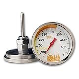 Return to product information