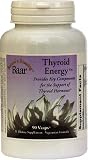 Thyroid Energy