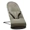 Baby stuff - tried and tested that I would 100% buy again