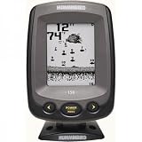 Humminbird PiranhaMAX 150 Fishfinder