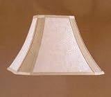 Lampshades