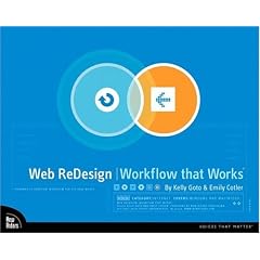 Web Redesign Workflow That Works