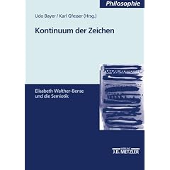 Kontinuum der Zeichen