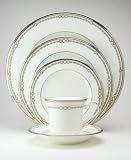 Review Noritake  / Noritake 