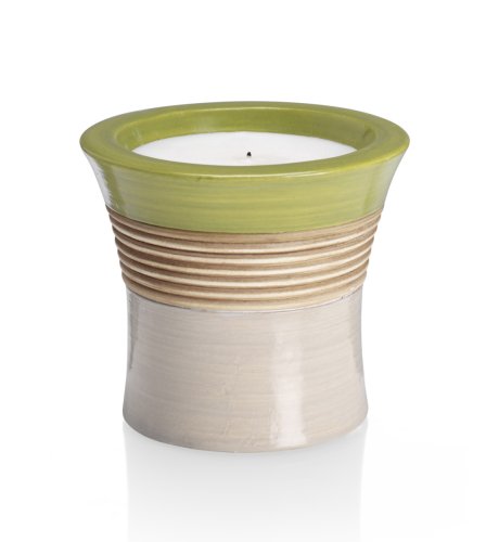 Wax Filled Citronella Ribbed Candle Pot