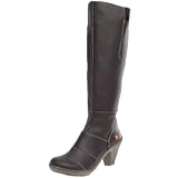 Art Paris, Bottes femme