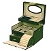 Jewelry Box Travel Tote Leather Black / Metallic Case With Handle