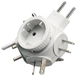 Wentronic 68884 Blancpar Wentronic