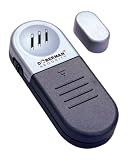 Entry Defense Alarm