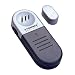 Entry Defense Alarm