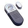 Entry Defense Alarm