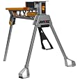 Rockwell RK9000 Jawhorse