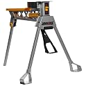 Jawhorse Clamp Tool