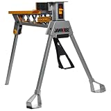 Rockwell RK9000 Jawhorse ~ Rockwell