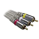 Composite Video Cable