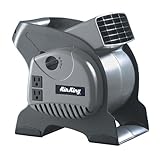 Air King 3-Speed Pivoting Utility Blower with Grounded Outlets #9550/9552