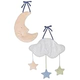 Review Crown Craft  / NoJo Dreamy Nights Wall Hanging
