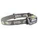 Petzl Tikka 2 Headlamp