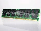 Axiom AXA - Memory - 4 GB ( 2 x 2 GB ) - DIMM 184-pin very low profile - DDR - 400 MHz / PC3200 - CL3 - registered - ECC