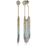 Juicy Couture Laurel Canyon Gypset Turquoise F