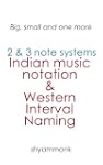 Big, small and one more - Indian musi...