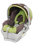 Graco SafeSeat Infant Car Seat in Soho