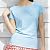 United Athle(ユナイテッドアスレ) | 5890 ドライ フレンチスリーブ Tシャツ 4.3oz (ガールズ・レディースサイズ)