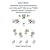 Enterprise Data Synchronization with Microsoft SQL Server 2008 and SQL Server Compact 3.5 Mobile Merge Replication