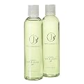 Judith Jackson Vitality 2-pc. Bath/Shower Gel Set