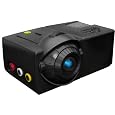EyeClops Mini Projector