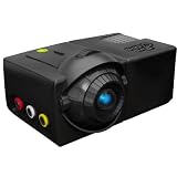 EyeClops Mini Projector