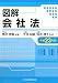 図解 会社法〈平成23年版〉 4754717651 JPEG画像(小)