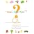 What's Dead Mean?: How to Help Children Cope with Death - a Book for Talking, Drawing, Pasting, Sharing...