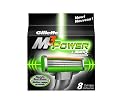 Gillette Mach3 Power Refill Razor Blade Cartridges - 8 Pack