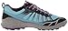ECCO Women's Biom Trail FL Oxford