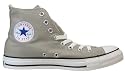 CONVERSE All Star Hi - Chucks - Grey - grau/hellgrau
