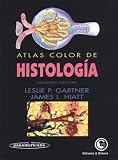 The Atlas Color de Histologia