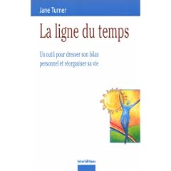 La ligne du temps : Un outil pour dresser son bilan personnel et r�organiser sa vie