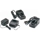 Grizzly G8615 18V Charger