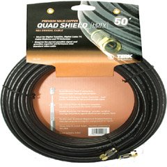 RG6 Premium Solid Copper Quadshield Coaxial Cable